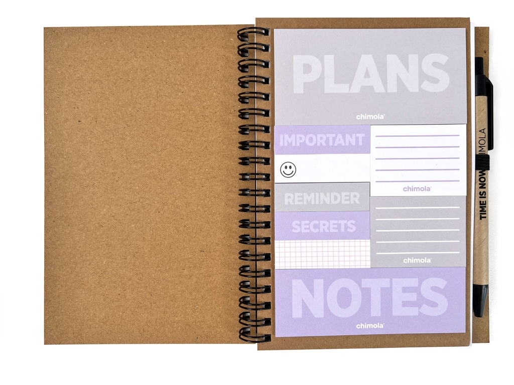 SET CRAFT CHIMOLA BOLD-KIND-POSITIVE